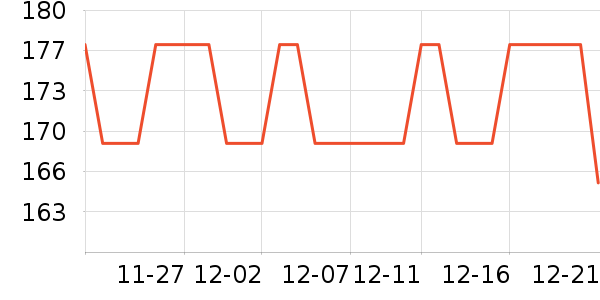 ϴ�»������ʷ�۸�