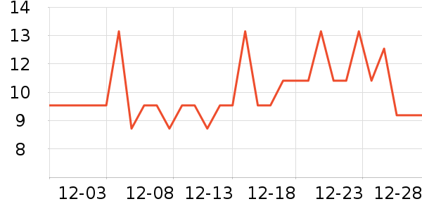 ����Ʒ�ƴн��⽷��ʷ�۸�