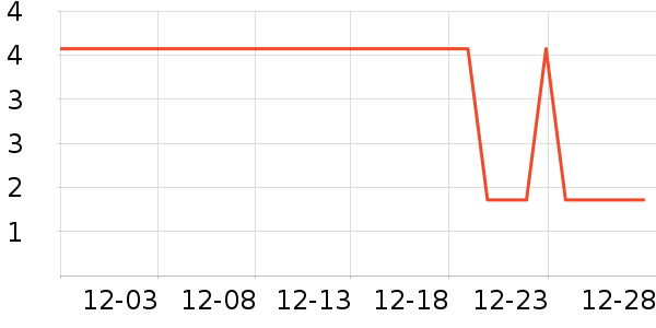 ����Ʒ�����а���ʷ�۸�