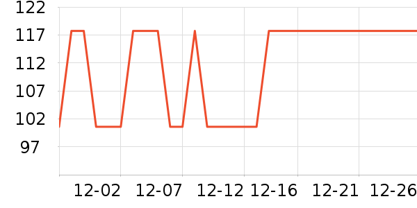 ����Ʒ�Ƴ���С������ʷ�۸�