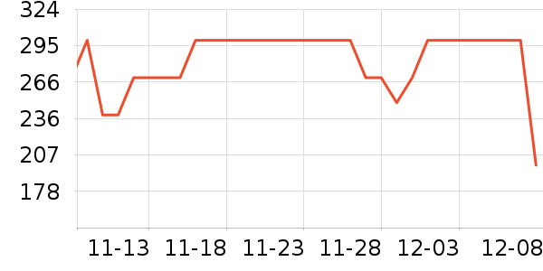 ¿Ůʽţп/п/̿ʷ۸