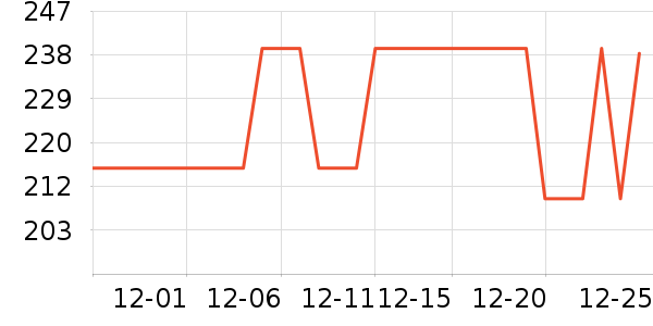 Ƥ���������޷���ʷ�۸�