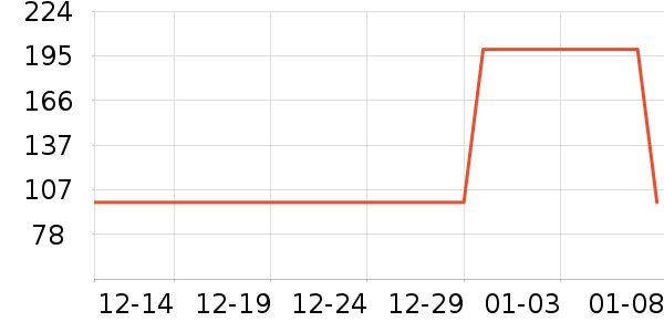 ����ʫ��Ʒ���� ��ʷ�۸�