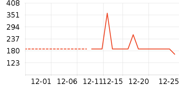 Dickies�ۿ˶�ͯ����Ьѥ��ʷ�۸�