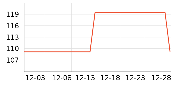 361���˶�Ь��ʷ�۸�