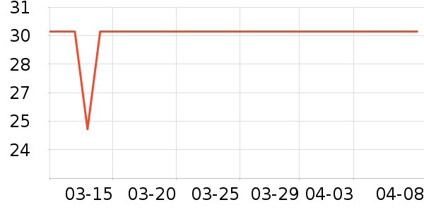 �����в�������/ϴ��/������ʷ�۸�