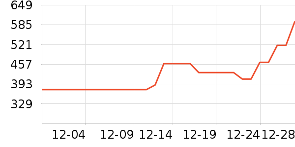 �й��ƽ�ʱ������/����/������ʷ�۸�