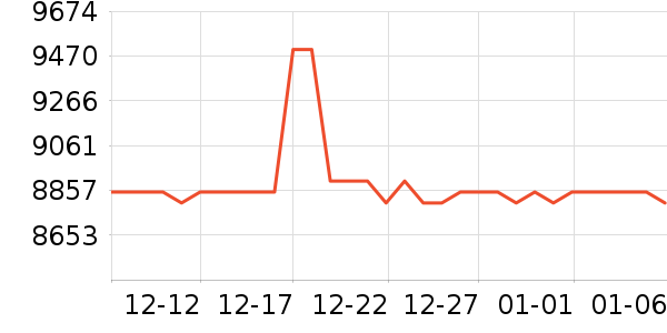 �����Կ���ʷ�۸�