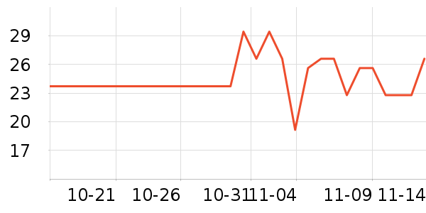 ����Ʒ�ƴ�����Ʒ��ʷ�۸�