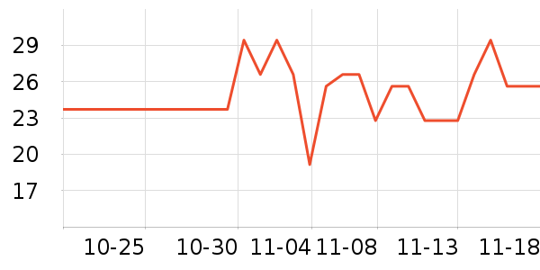 ����Ʒ�ƴ�����Ʒ��ʷ�۸�