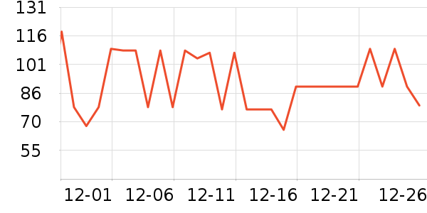 ���綯��ˢ��ʷ�۸�