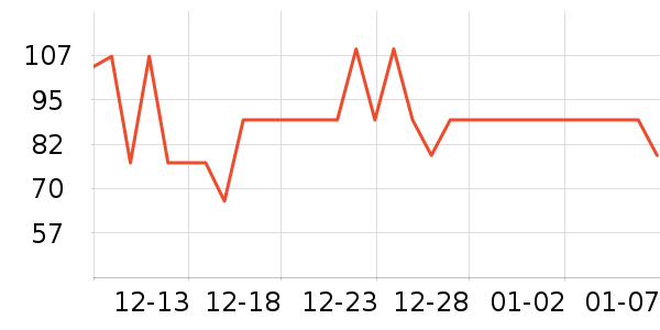 ���綯��ˢ��ʷ�۸�