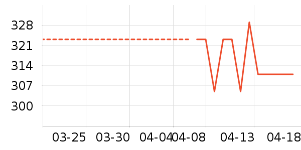 ���ĵ��¯��ʷ�۸�