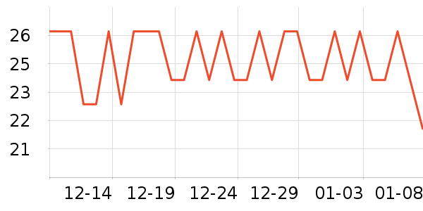 ŷ���Ż�����/��Ĥ/������Ʒ��ʷ�۸�