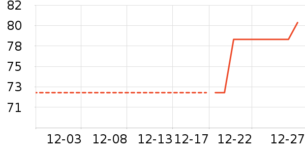 �ް���������ͯ������ʷ�۸�