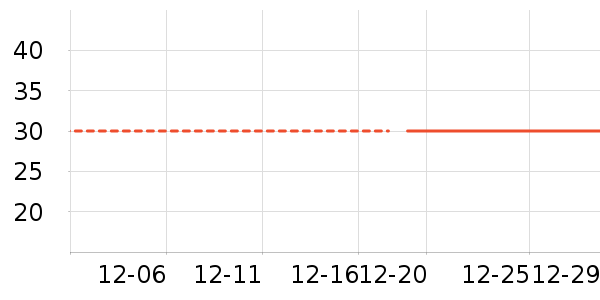 ������Դ��������ʷ�۸�