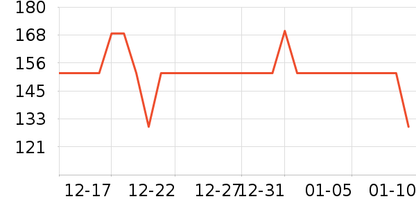 ���·�Χ������ʷ�۸�