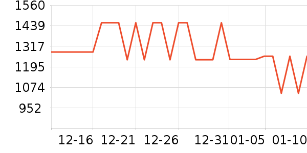 ����Ʒ�Ƴ������������ʷ�۸�