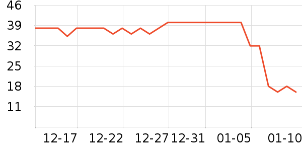 ��С�ư׾���ʷ�۸�