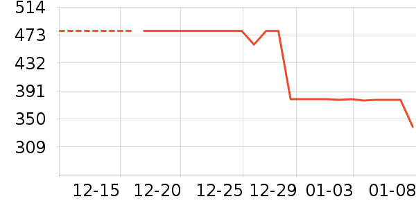 ������������/ӣ����ʷ�۸�