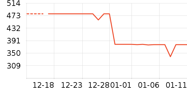 ������������/ӣ����ʷ�۸�