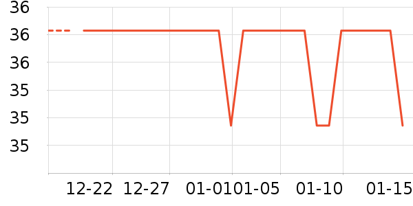 ��ʩ��������ˮ��ʷ�۸�