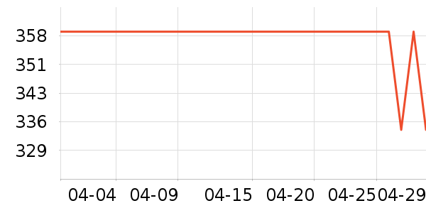 �����˶�Ь��ʷ�۸�