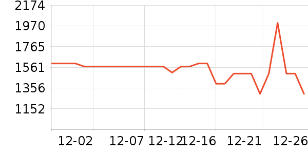 �������Χ������ʷ�۸�