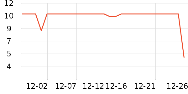 ����Ʒ����������ʷ�۸�