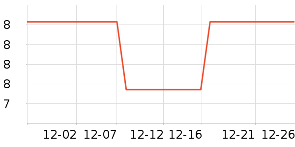 ����Ʒ���������������ʷ�۸�