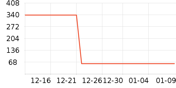 ��о/����/��ͷ��ʷ�۸�