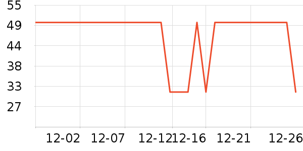 ������ʷ�۸�