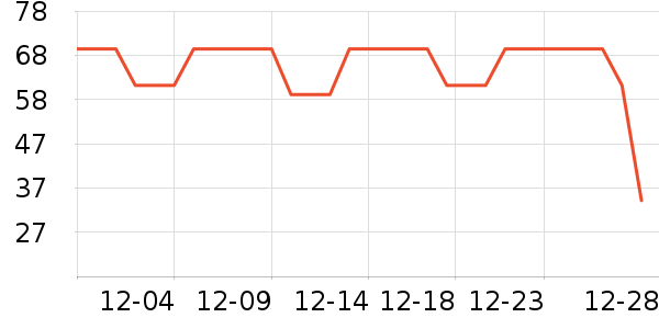 ��������Ůʿ�ڿ���ʷ�۸�