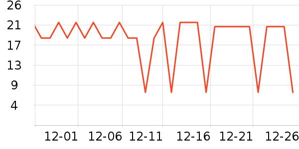 �ʼ�С�������ʷ�۸�