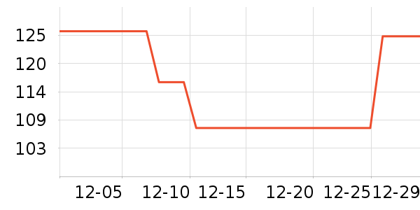 �ڿ���ů��/������ʷ�۸�