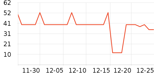 ��ţţ��/��Ʒ��ʷ�۸�