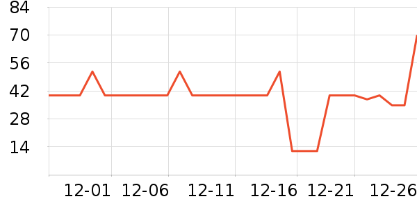 ��ţţ��/��Ʒ��ʷ�۸�