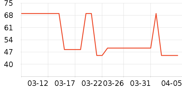 ��������ʪ��ʷ�۸�