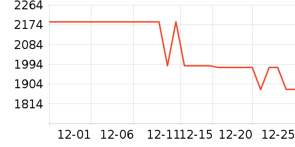 ����ϴ�»���ʷ�۸�