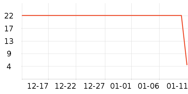 HOUYAԡ����Ʒ��ʷ�۸�