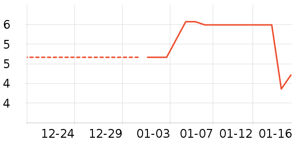 ����Ʒ�ư��Ʒ��ʷ�۸�