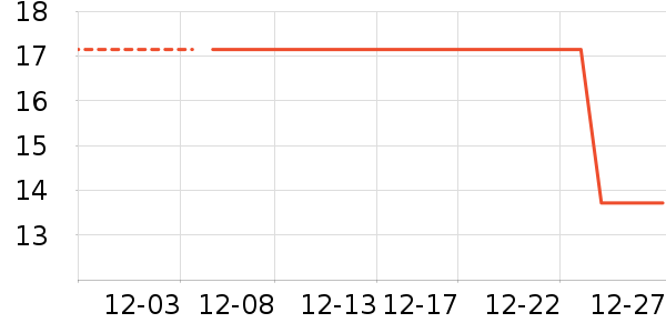 ����������������ʷ�۸�