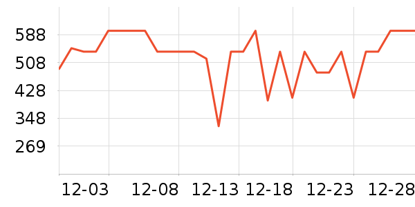 �����緹����ʷ�۸�