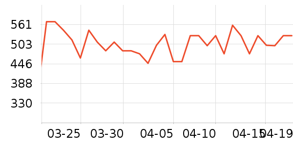 �����緹����ʷ�۸�