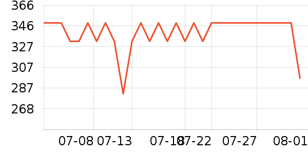 �׼�΢��¯��ʷ�۸�