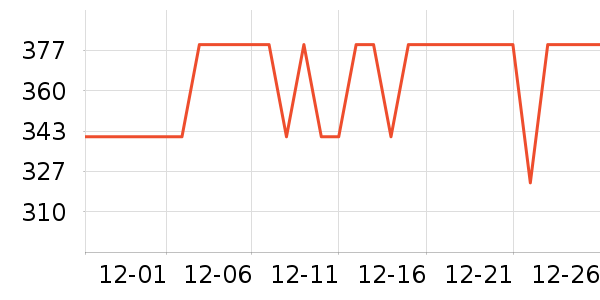 �׼�΢��¯��ʷ�۸�