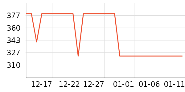 �׼�΢��¯��ʷ�۸�