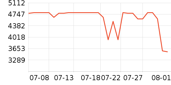 �����ӡ����ʷ�۸�