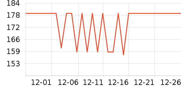 ���϶�������ʷ�۸�