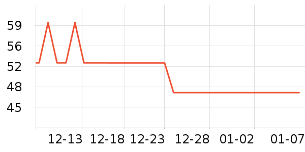 �����Ůʿ�ڿ���ʷ�۸�